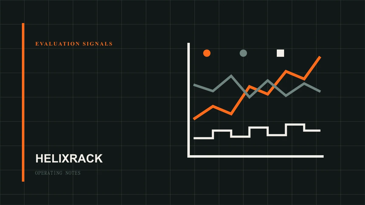 Power, temperature, and reachability signals tracked together across the evaluation window.
