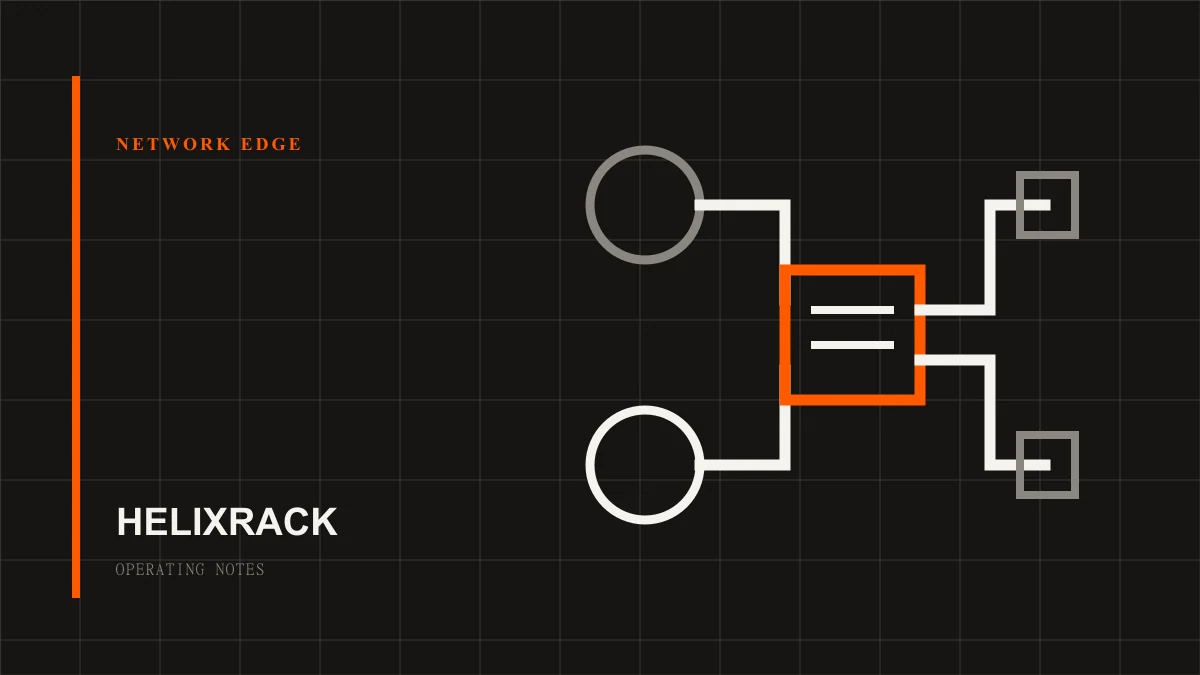 A simplified network edge with transit and customer handoff paths