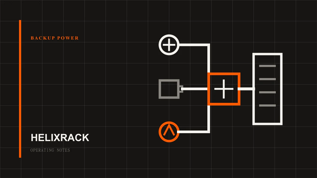 A protected-power sequence with defined checks before transfer
